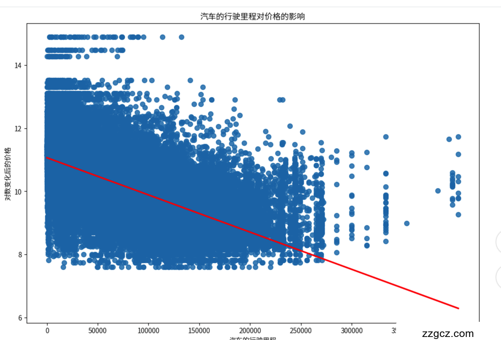 Image Token: Y3iJbw6GKo5CpEx80Incemncnff