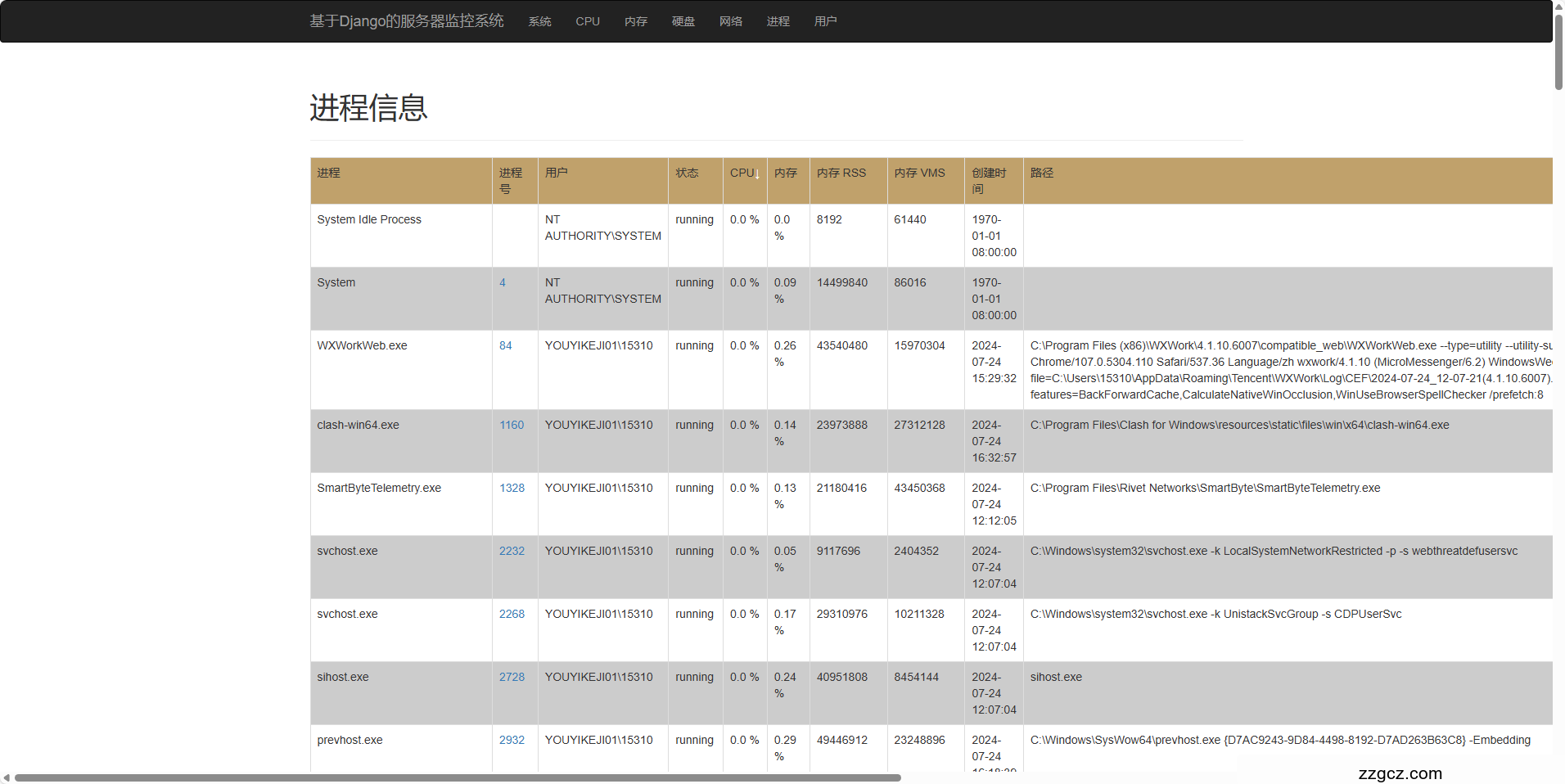 Image Token: NCFrbPvYoozSSQxpFMFcTHzonhe