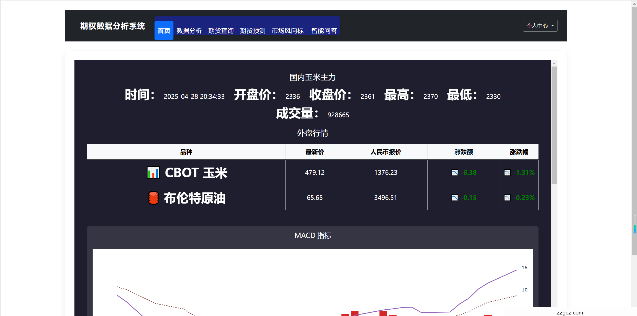 Image Token: Pt0QbAoGZoh77wxrLtNcyNLcnhh