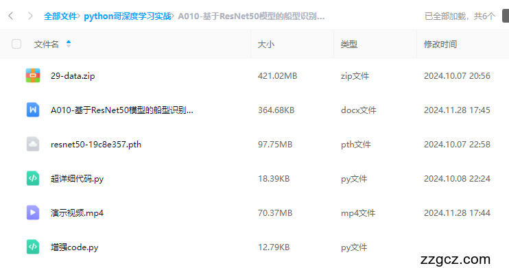 Image Token: VBnBb1rbsoGPqMxDOD2cl2oXnec