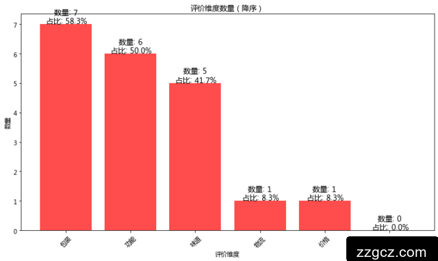 Image Token: CuhRbz5evoTB1QxPDp9cimA0nJc