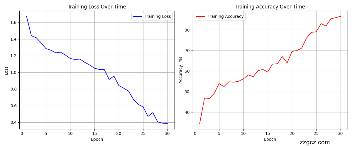 Image Token: J0jfbw4hEoyRm7xK2vZcwt7Sn6b