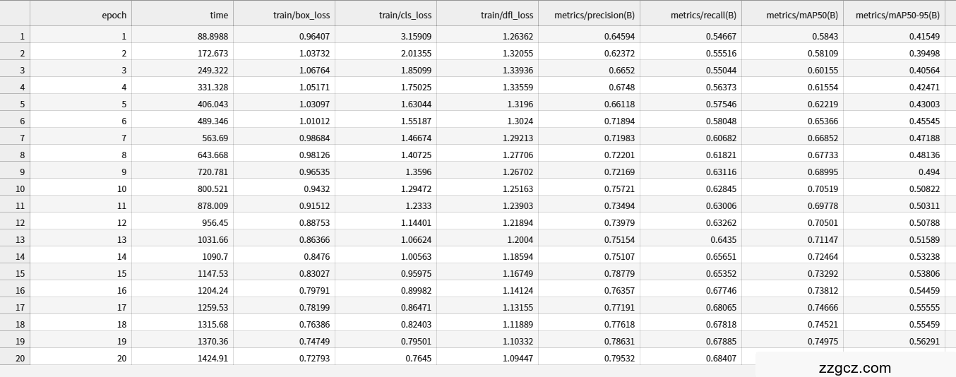 Image Token: ZqckbIhLjoB6ERxXhntcgXmWn4g