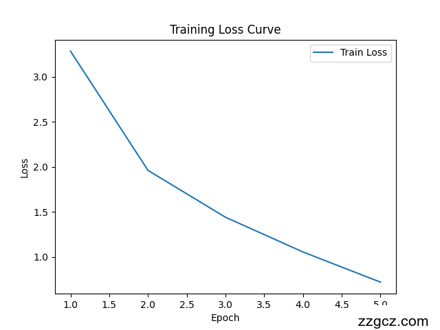 Image Token: Uj25bSdWToNqI8xeucncPM5Rnzf
