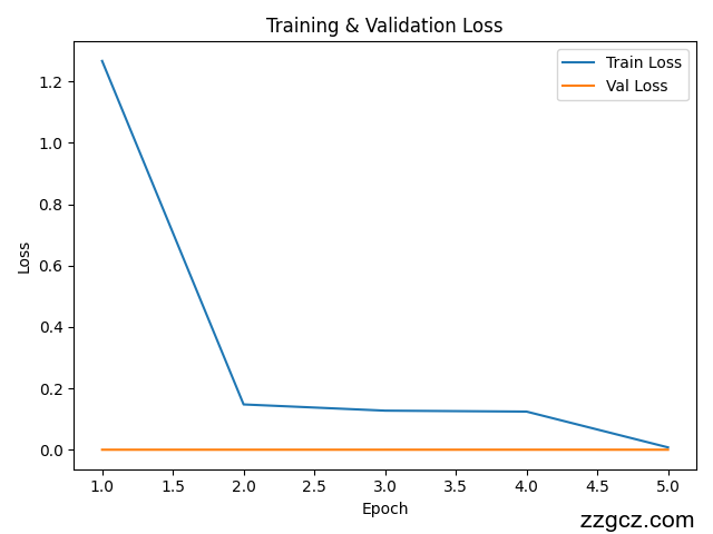 Image Token: TarNbcbiYo6vhaxp0O4ch7rCnyb