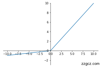 No description has been provided for this image