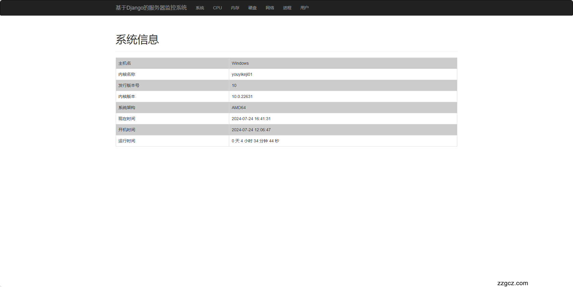 Image Token: QWSAb3LnPosmDOx6uxccxTGKng2