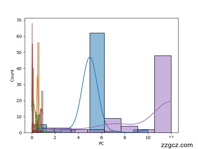 Image Token: YPsPbKiDRoOAmfxymLYcbcUynlb