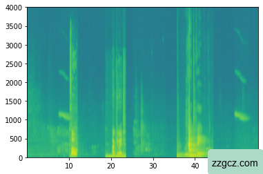 No description has been provided for this image