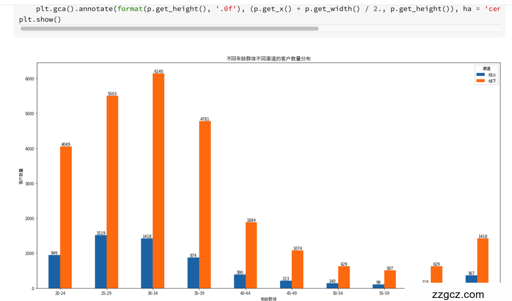 Image Token: W1iibZsPSozCX0xOLr9cGXGSnkd