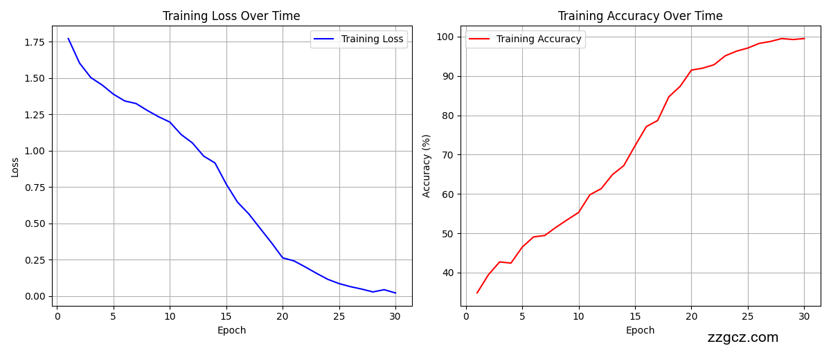 Image Token: TJMtbu1tbotcsixHStScaKelnTd