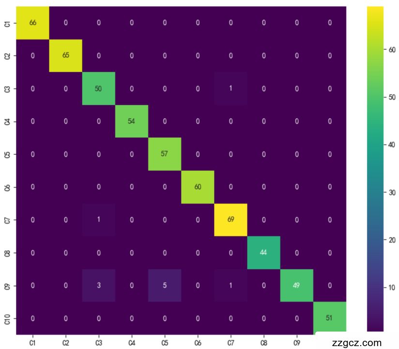 Image Token: RxjqbrVNPoYahSxtqnycFzifnqc