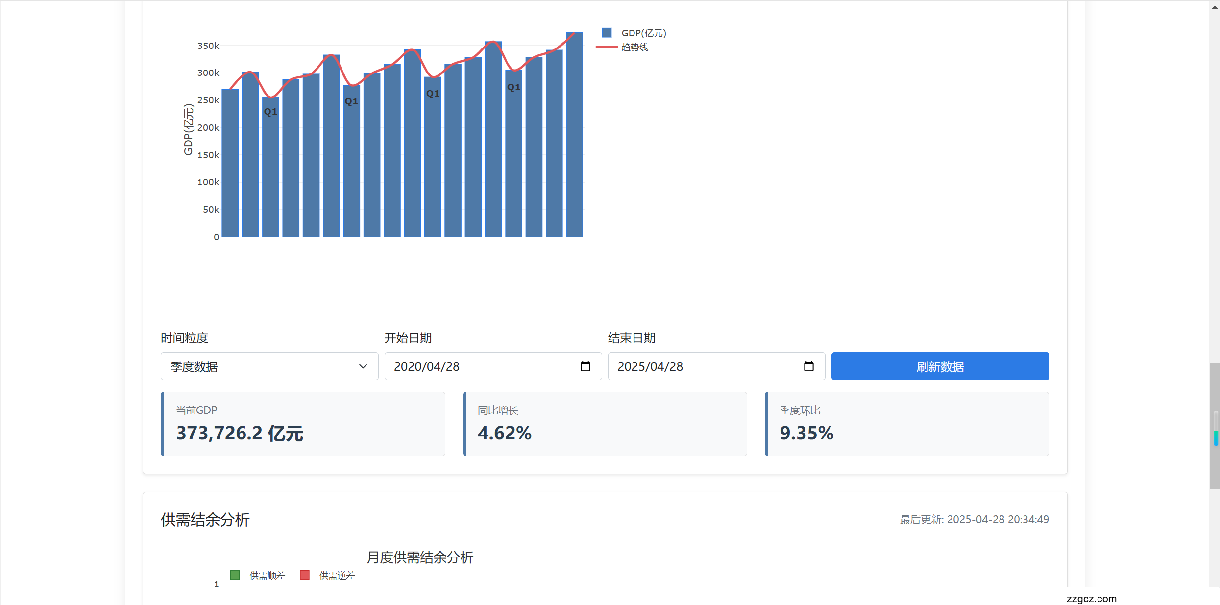 Image Token: SW8QbCU34oM2sHxuQ5wcR7G8ngh