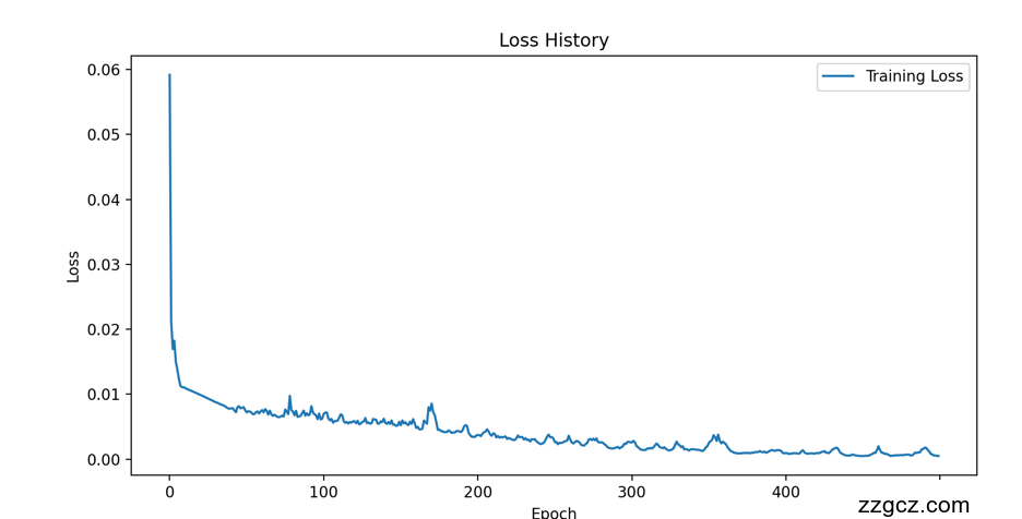 Image Token: BlxobXU6Pog676xVFpPctFxLnvc