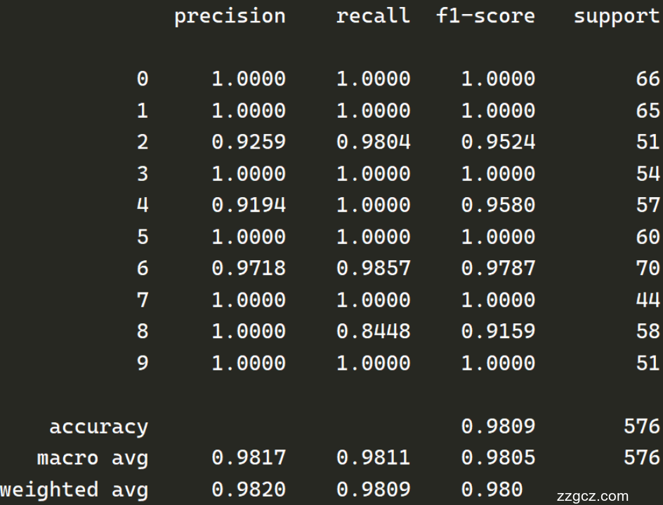 Image Token: SsrZb9lS7oJNYzxOzovc8rybnUg