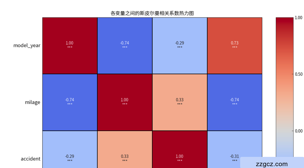 Image Token: Vdh6brBpkoo5u3xt5YGc8cq1n6d