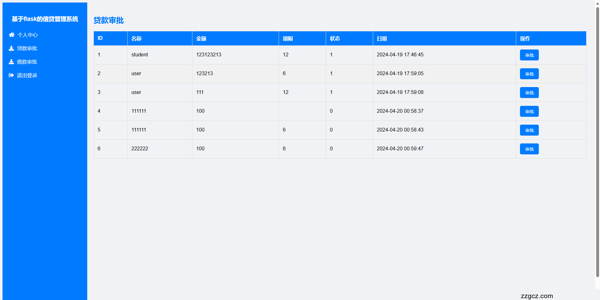 Image Token: SqnbbuleOoTD6yxKEhtcPYgbnhe