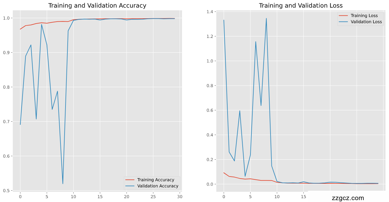 Image Token: J0Vtbfd05oXV65xsEFlcnhjbnAd
