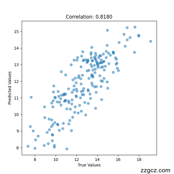 Image Token: KFsPbJGQVoVAcdxzBJHcp9E6nzw