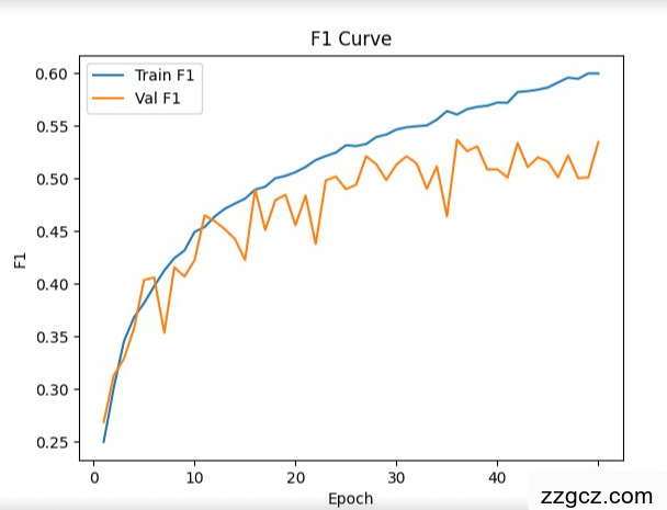 Image Token: RDVdbgponoUXyNx5lTLc7naxnjb