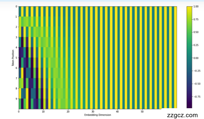 Image Token: SKacbcknroJnaOxOaY1c3gGDnOc