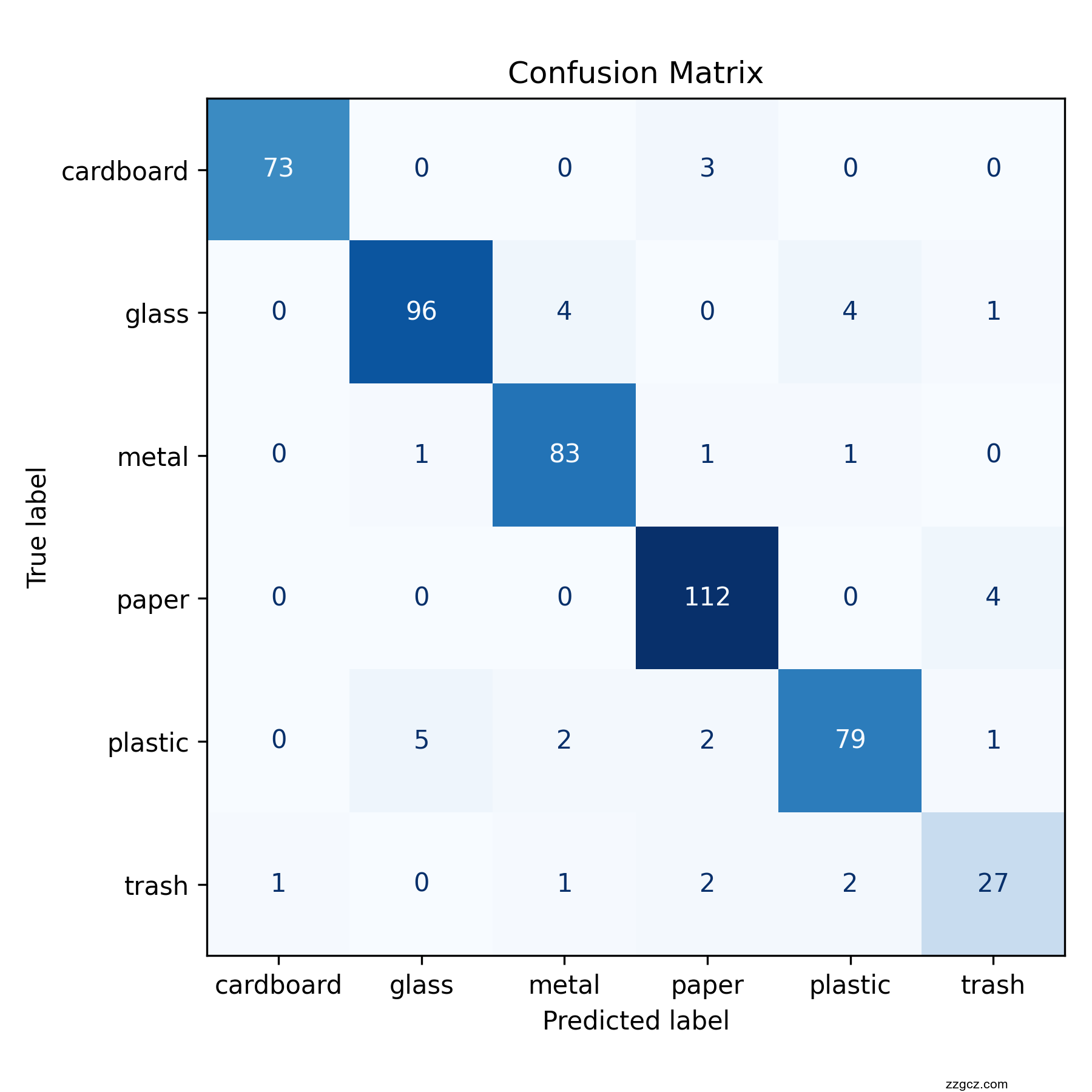 Image Token: Whtbb8z3SoF1W5xkCuCcCgOLnyg