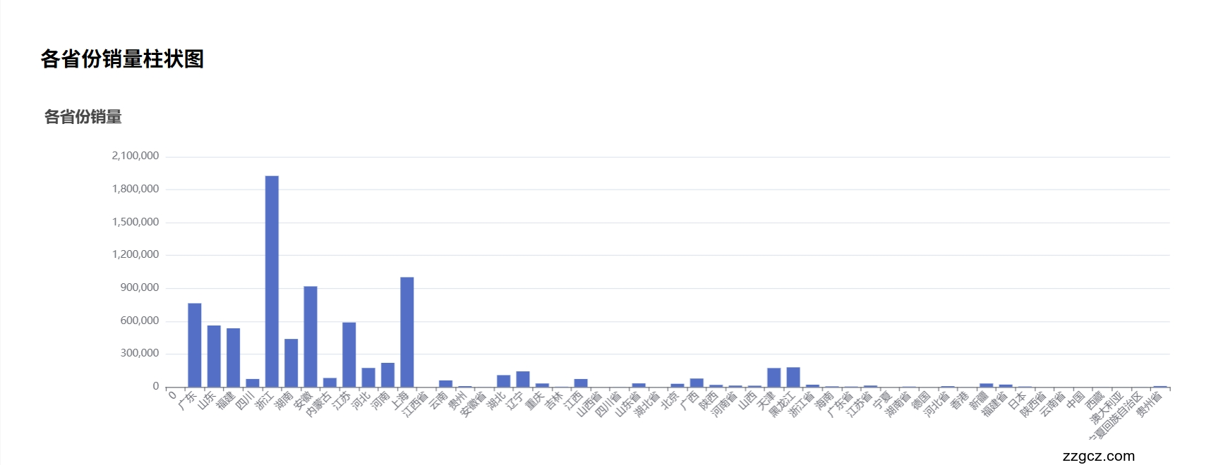 Image Token: TYK8bCcufoziyhx6s1BcViPNnlc