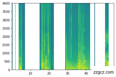 No description has been provided for this image