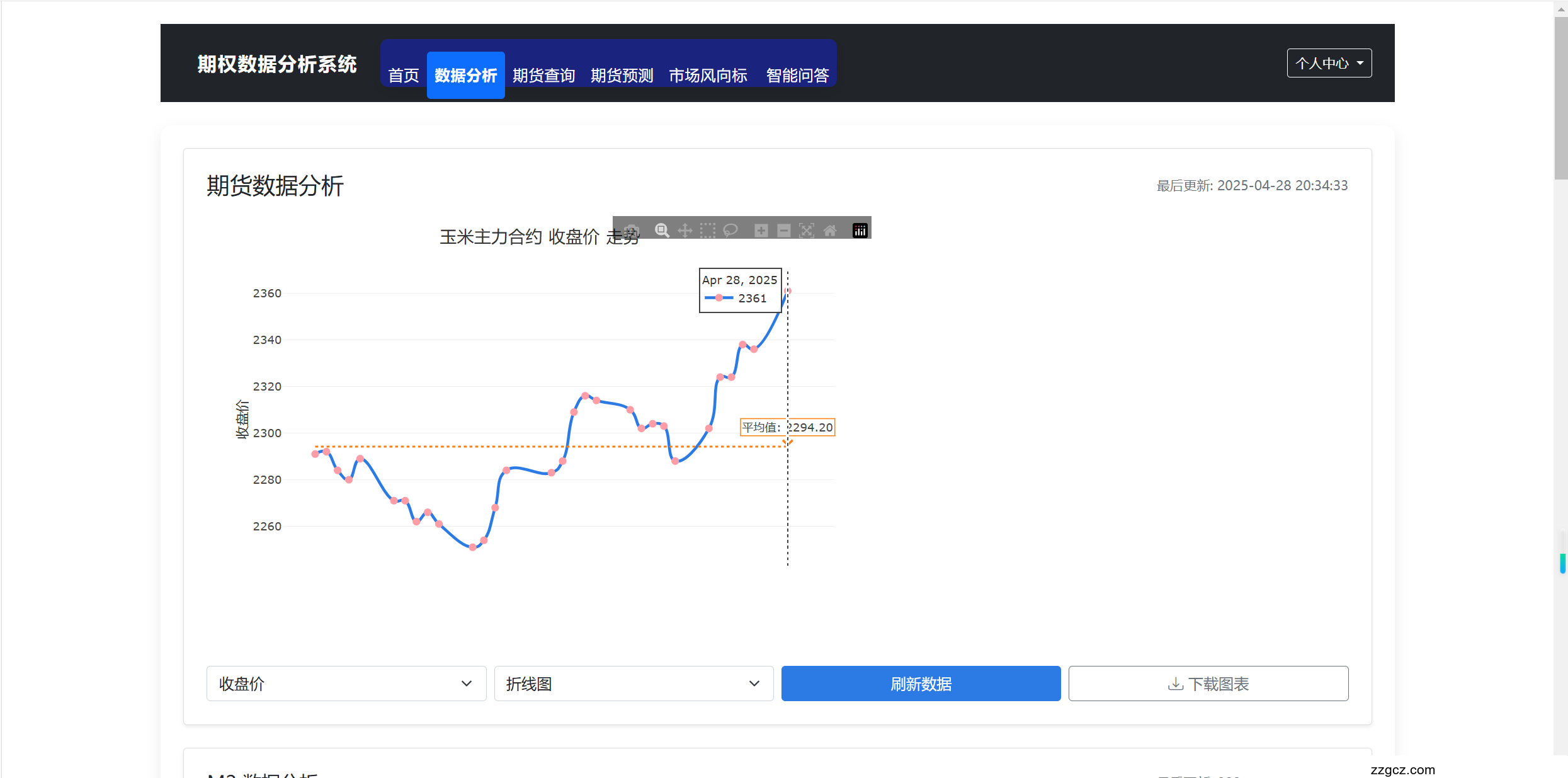 Image Token: DpFNbdAOPoBt9kxV4Z6cTlMGnVe