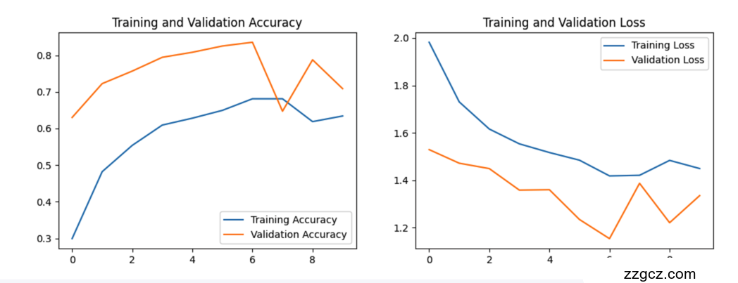 Image Token: R5iKbGhBwoKMjMx4vBCcrGq7nuh