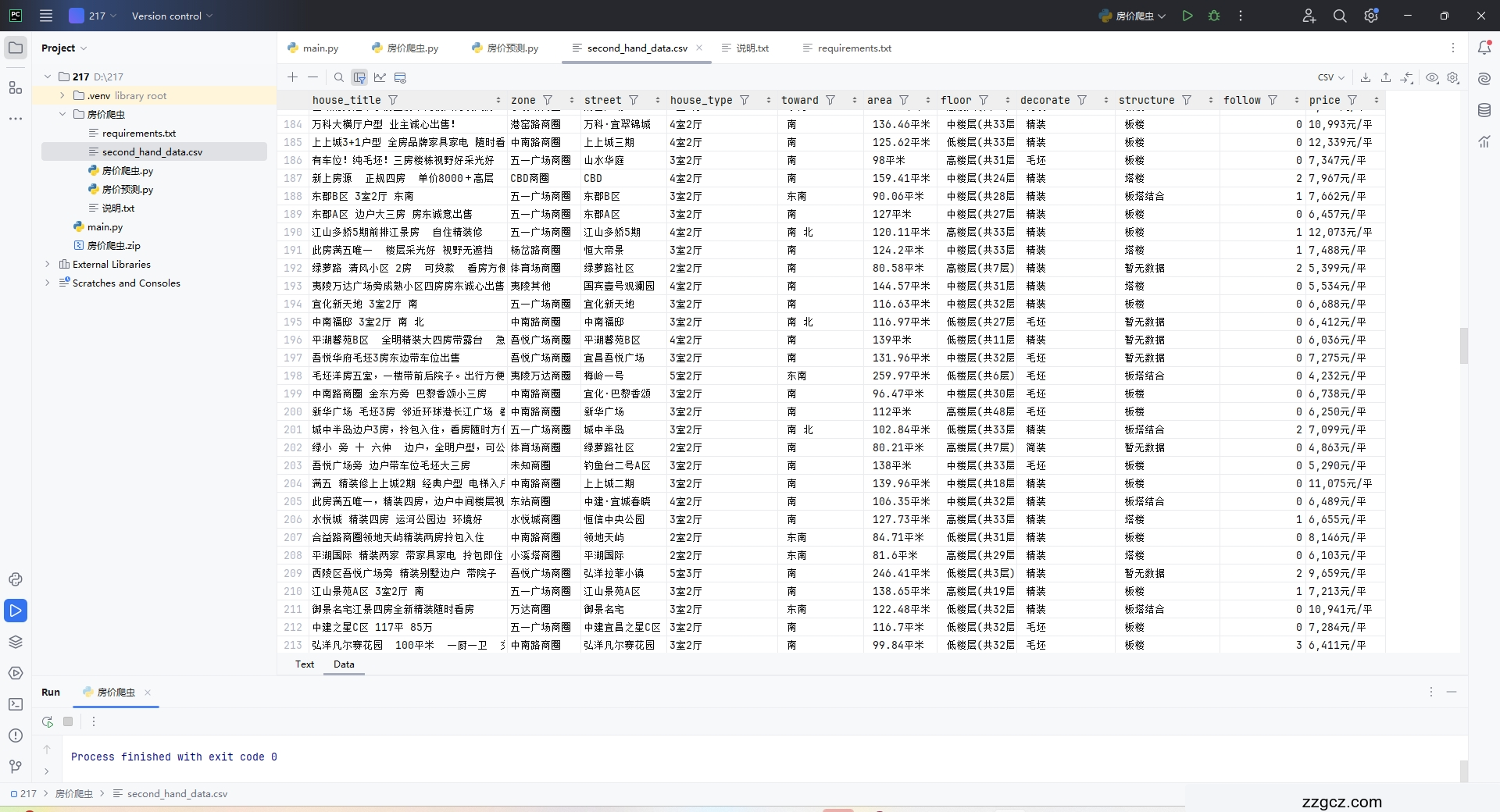 Image Token: EGitbYbm4otT3Jx0vz1czk5tn3i