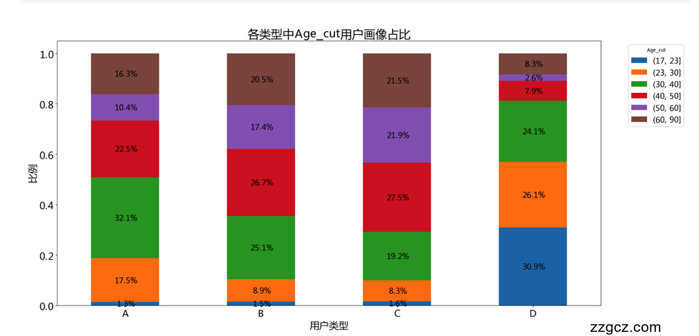 Image Token: CDcEbJJ74oAogbxqO1GcYMFen2c