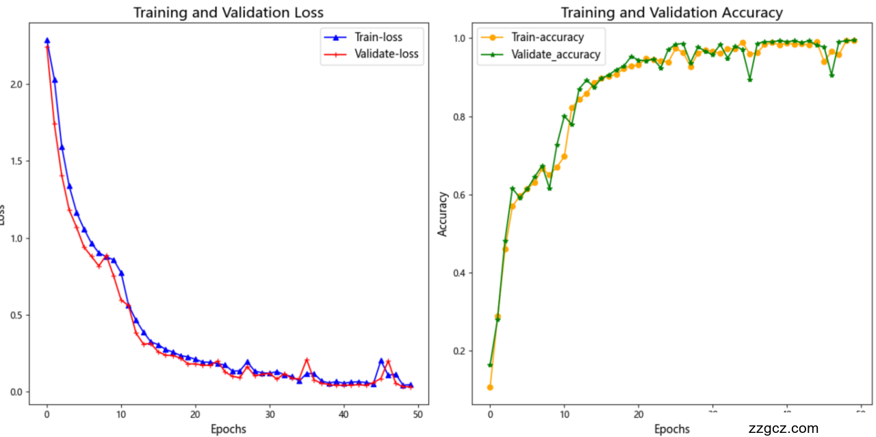 Image Token: N6FxbXYhKoR9O9x5JiYcASnsn2f