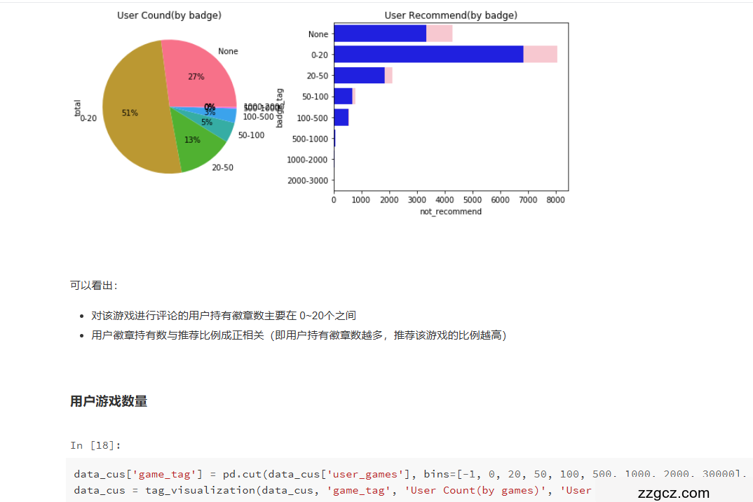 Image Token: F3Wvb3IPRog5nPxxTS5cmSA3nHc