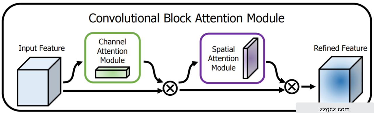 Image Token: JfOwb2QC4oydzgxQ5fncH2WgnLe
