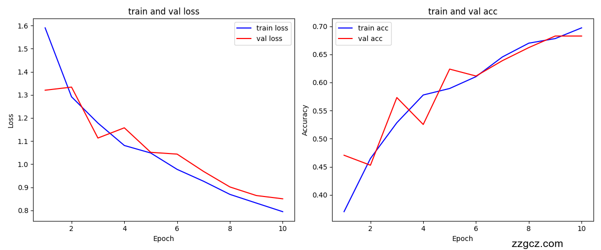 Image Token: JgCsb92qToFaoFxsQYZcX383nZe