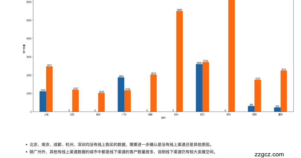 Image Token: Vi1Tb1Pwxo66CVx7qeecLBX2njh