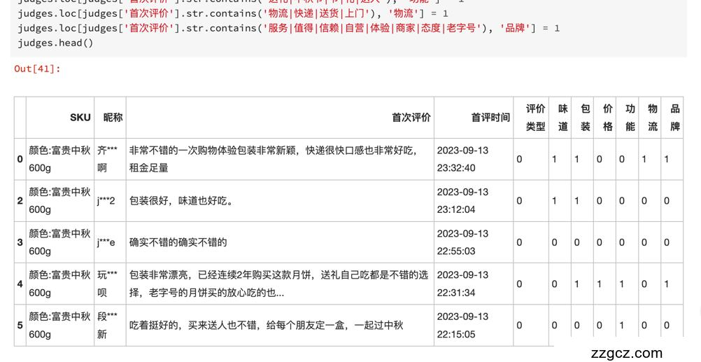 Image Token: ZEJcbfCz0oneByxQB6ncAyHWnLr