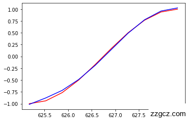 No description has been provided for this image