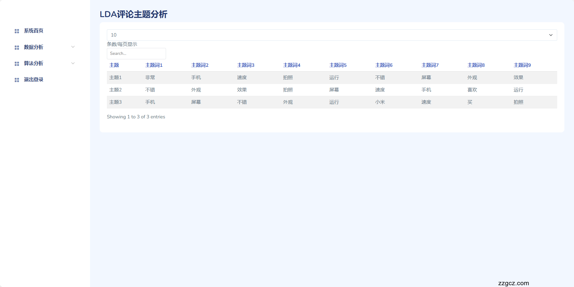 Image Token: EVfvb97ngoGi5Cxs7Ogc3dk0nad