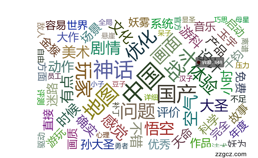 Image Token: SMSqbHEGZolADqxLdorcqnQ9nUh