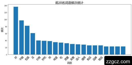 Image Token: PZKPbMOKJoutYBxpdJncgUO8njb