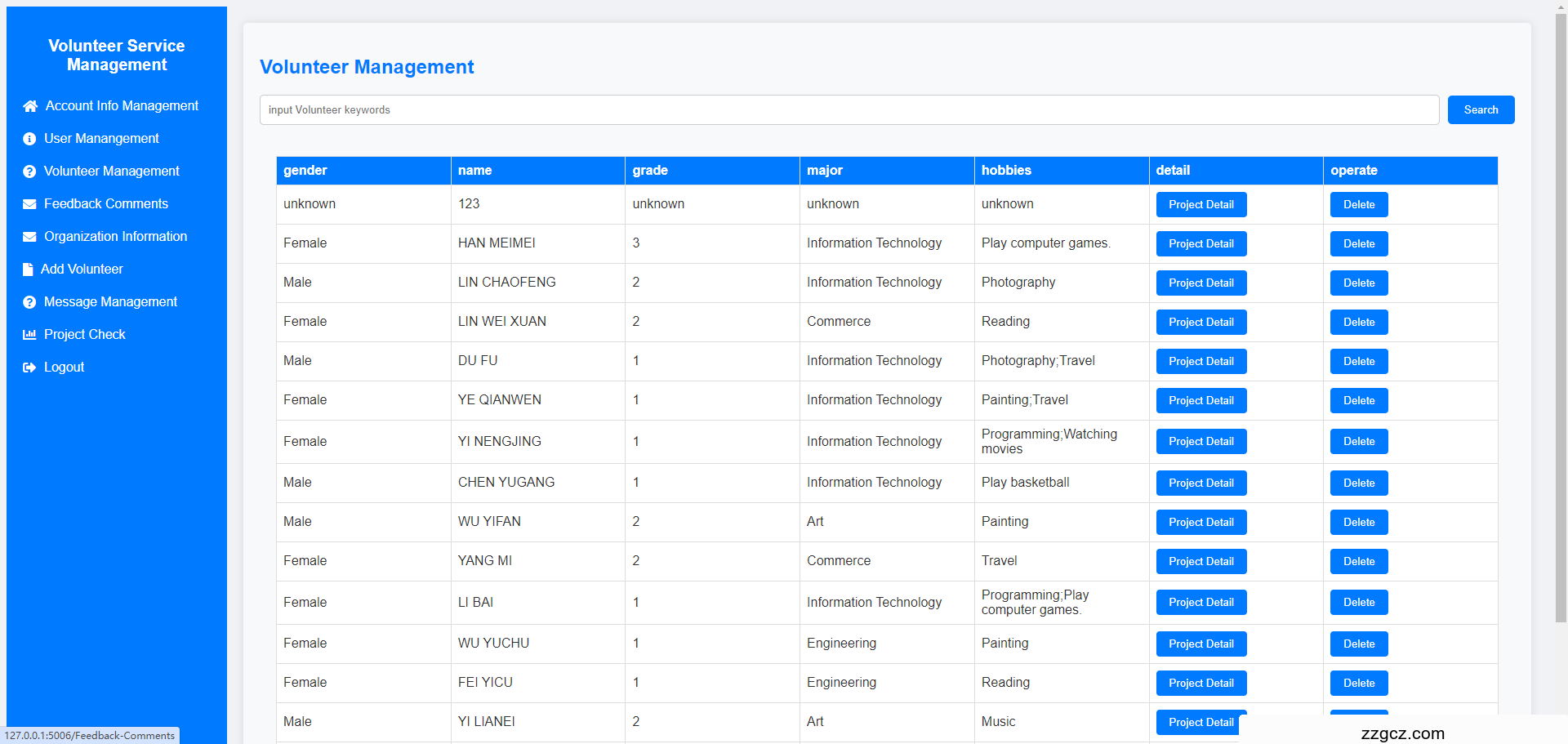 Image Token: WQGFb0BfRoyDyMxfpeyc9cVxngh