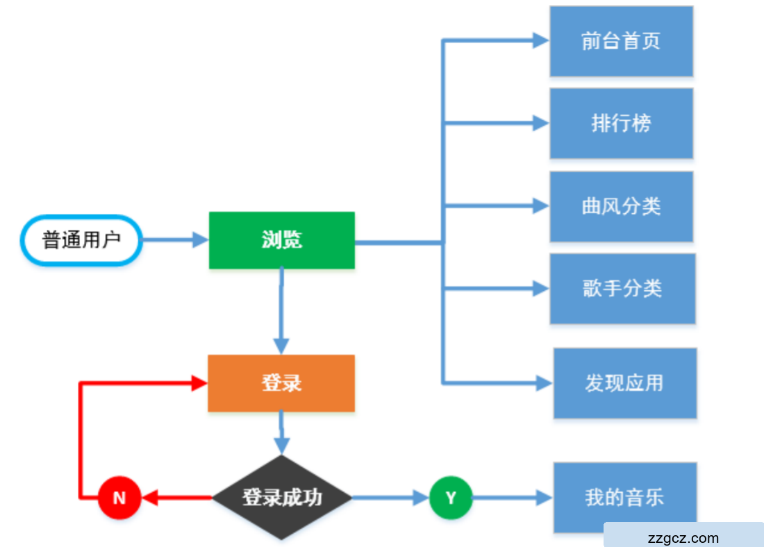 Image Token: LOiSb5rFYoPmKexPhZjcArsQn0J