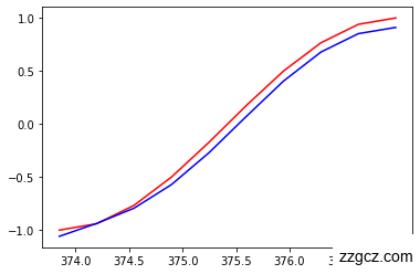 No description has been provided for this image