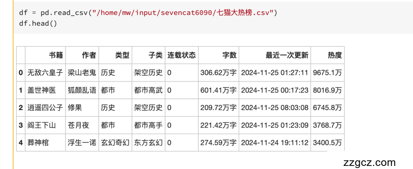 Image Token: A62wbFSCbocO7CxKXXyce0rAn8c