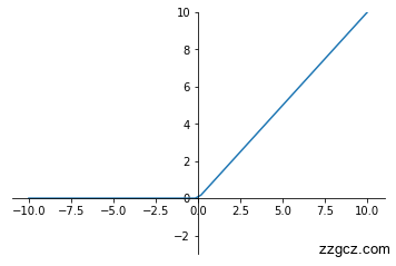 No description has been provided for this image