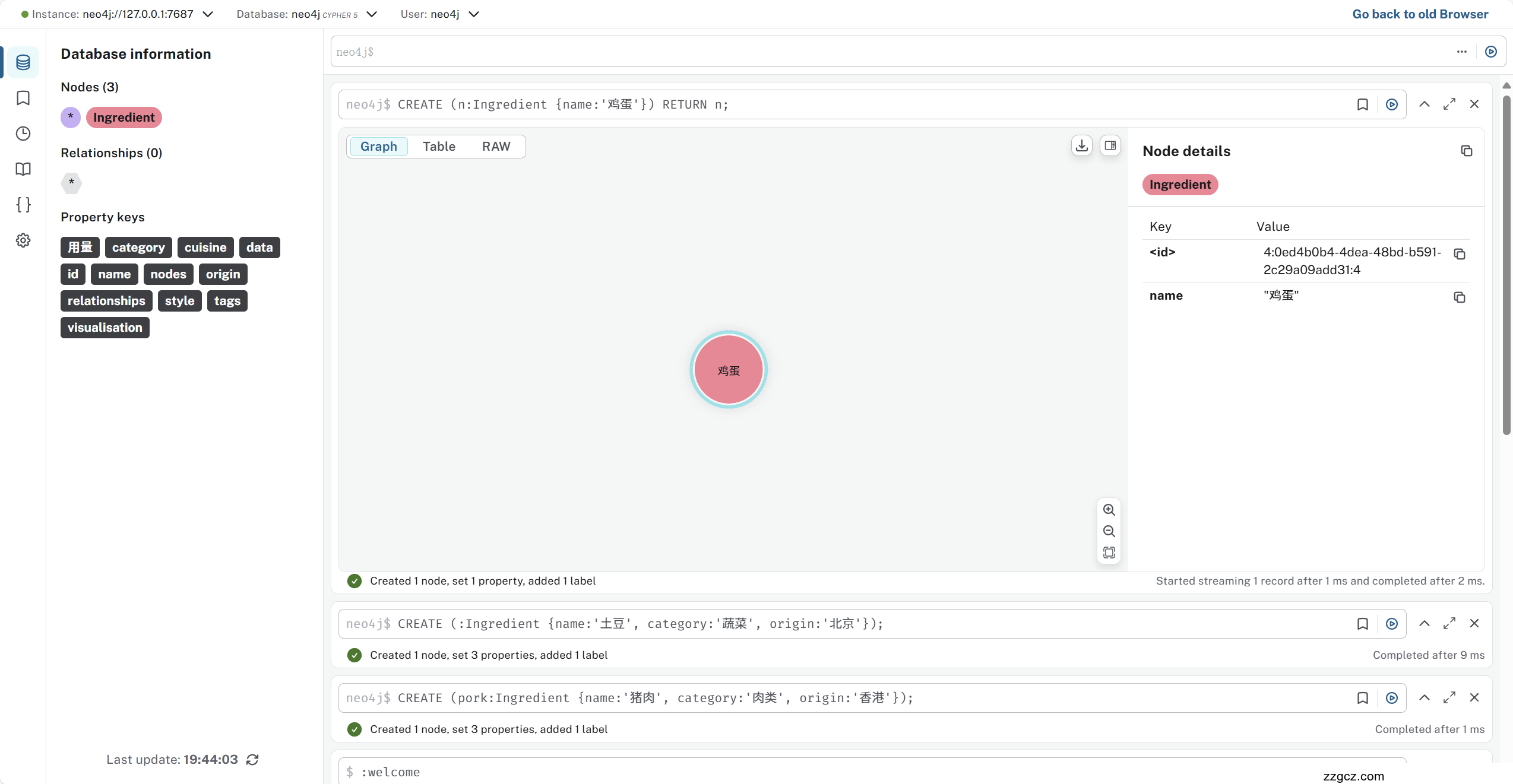 创建节点后的数据库信息