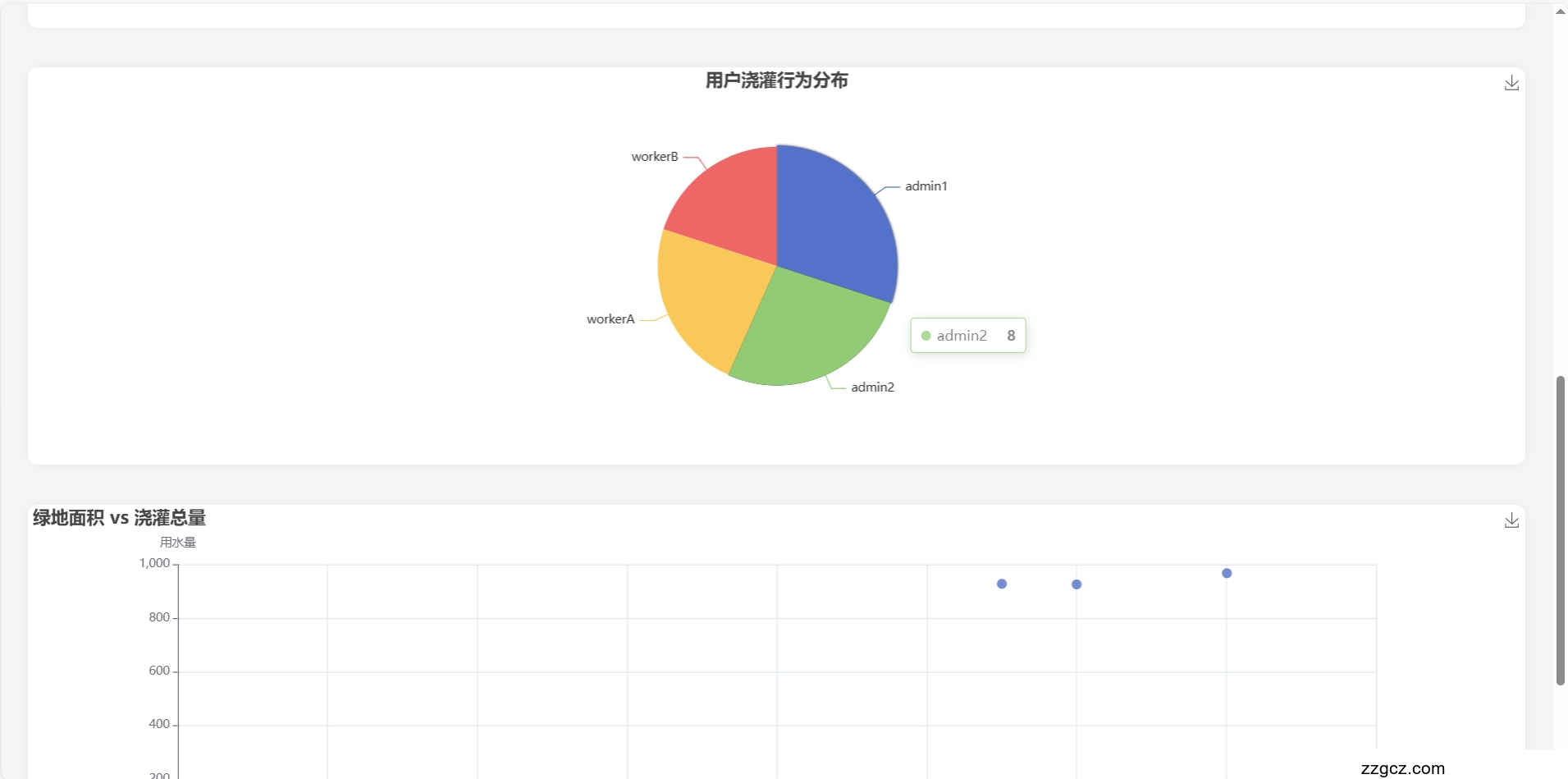 Image Token: OZssbE69joWFDexwVHYcAxoFn5e