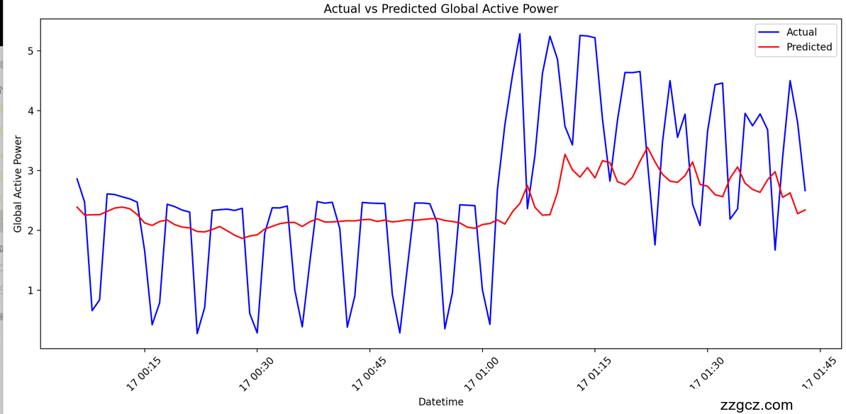 Image Token: CVaKbf7P1oZ2Oux8DeCc4aaonob